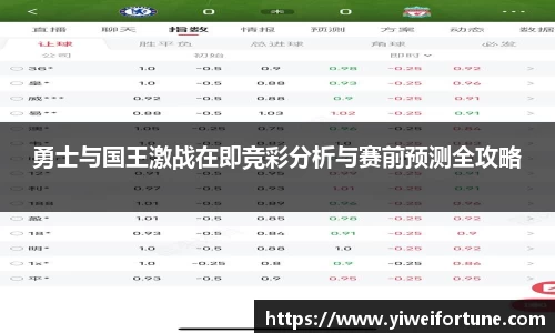 勇士与国王激战在即竞彩分析与赛前预测全攻略