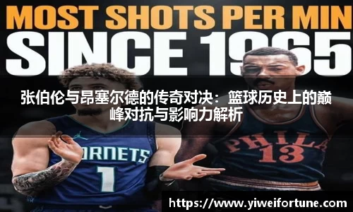 张伯伦与昂塞尔德的传奇对决：篮球历史上的巅峰对抗与影响力解析