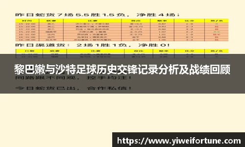 黎巴嫩与沙特足球历史交锋记录分析及战绩回顾