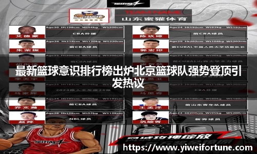 最新篮球意识排行榜出炉北京篮球队强势登顶引发热议