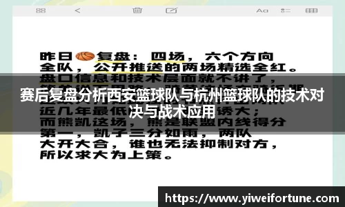 赛后复盘分析西安篮球队与杭州篮球队的技术对决与战术应用