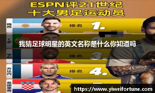 我猜足球明星的英文名称是什么你知道吗